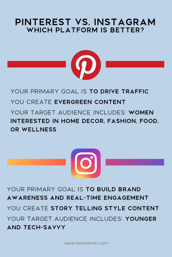 an infographic that explains which platform is better? Pinterest vs. Instagram